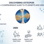 Discovering Osteopur: A Comprehensive Guide to Its Benefits and Uses